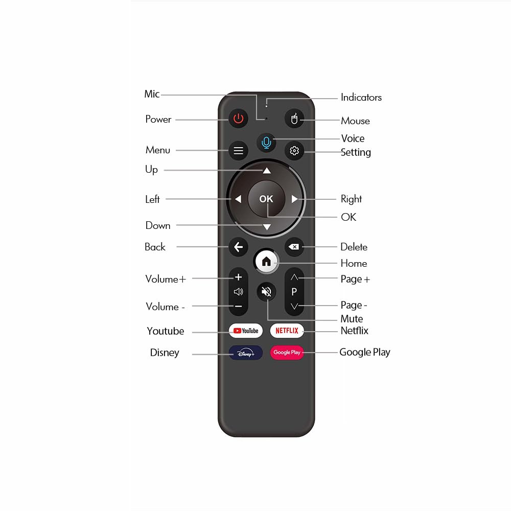 Android TV Box 4K Ultra HD Streaming Device X9423