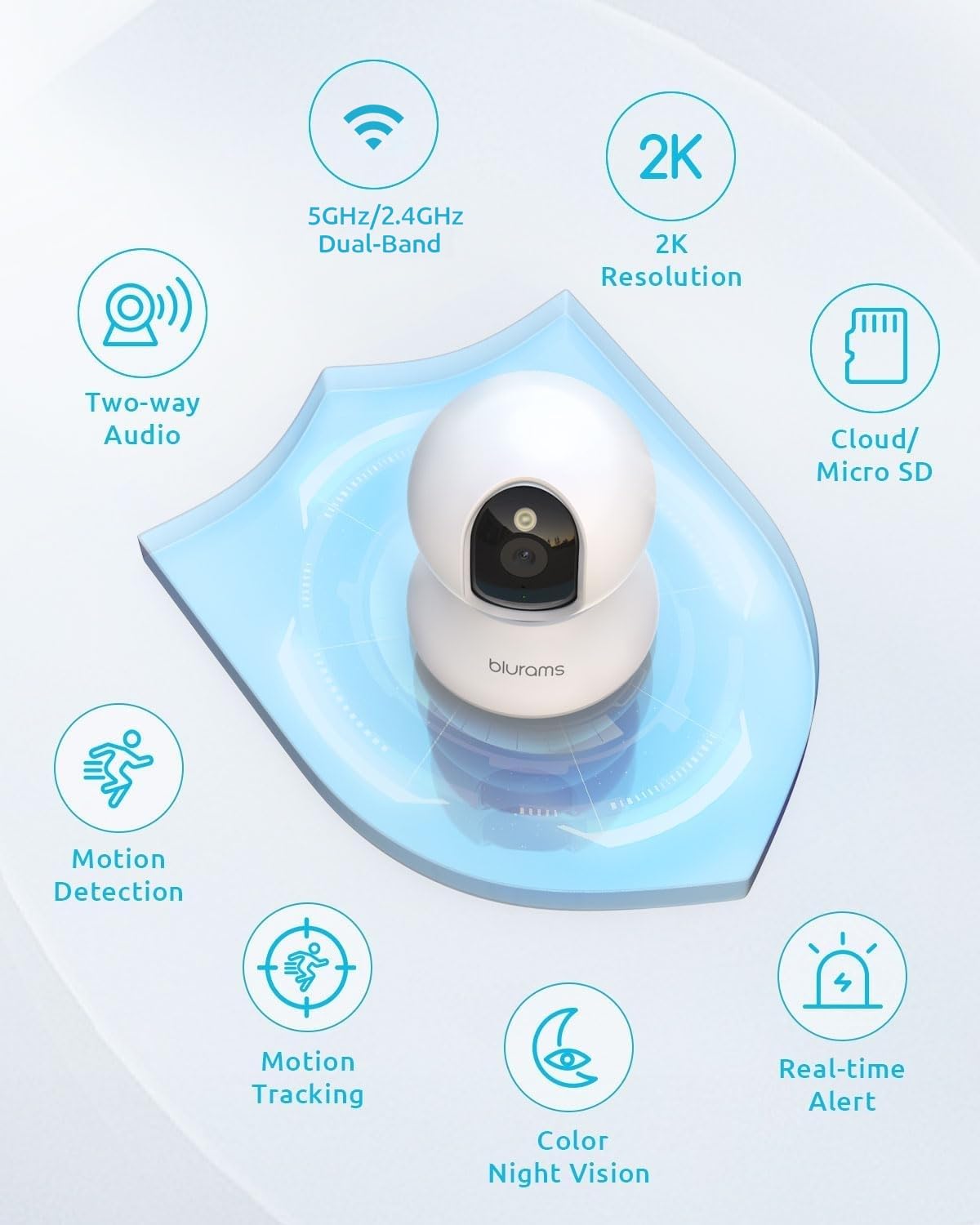 5G 360° PTZ Indoor Camera 2Pack C46488