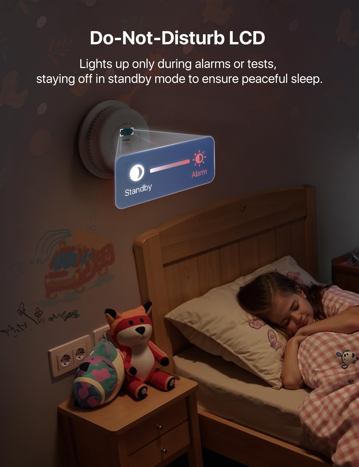Wireless Interconnected Combination Smoke & CO Alarm F4834