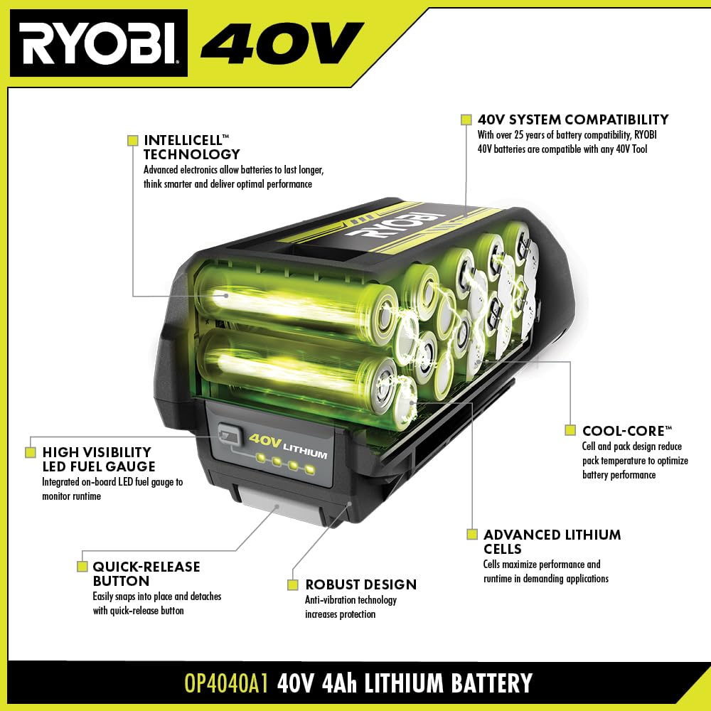 40V Lithium-ION 4.0 AH Battery U8116