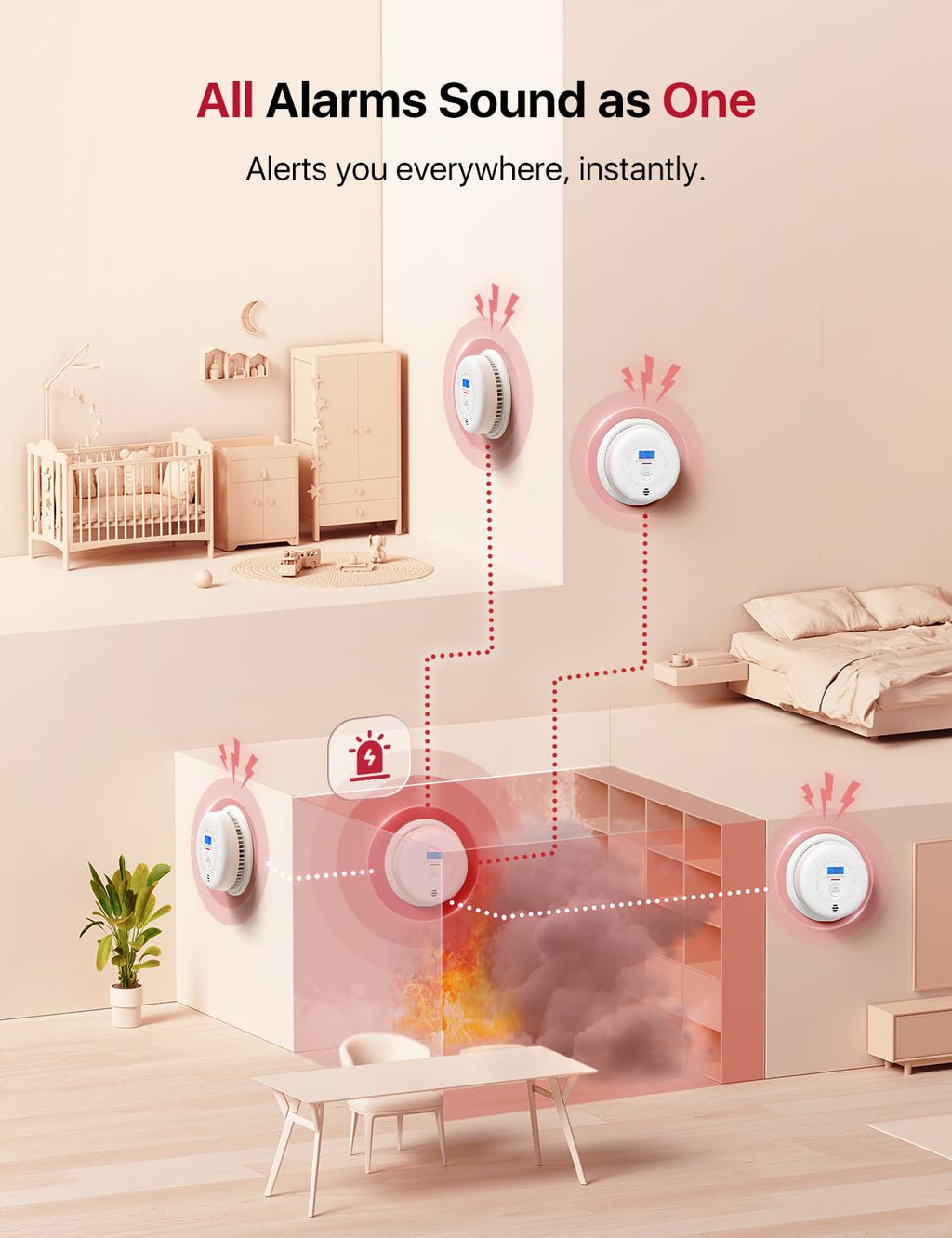 Wireless Interconnected Combination Smoke & CO Alarm F4834