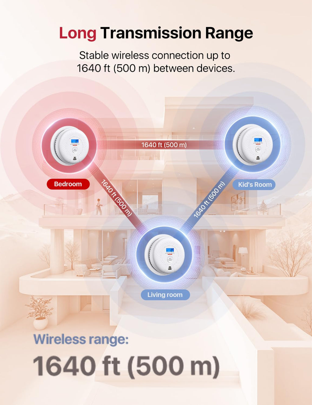 Wireless Interconnected Combination Smoke & CO Alarm F4834