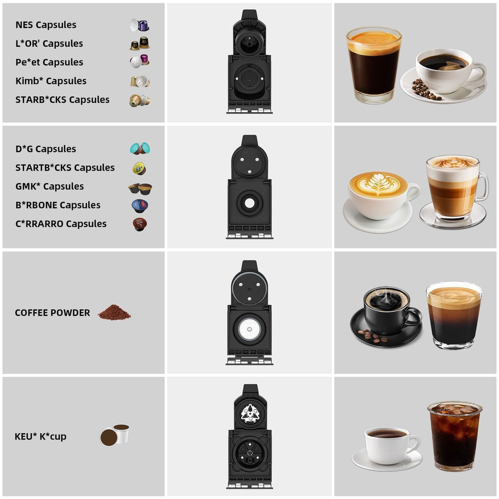 19 Bar Single Serve Coffee Maker with 34 Oz Reservoir N475927