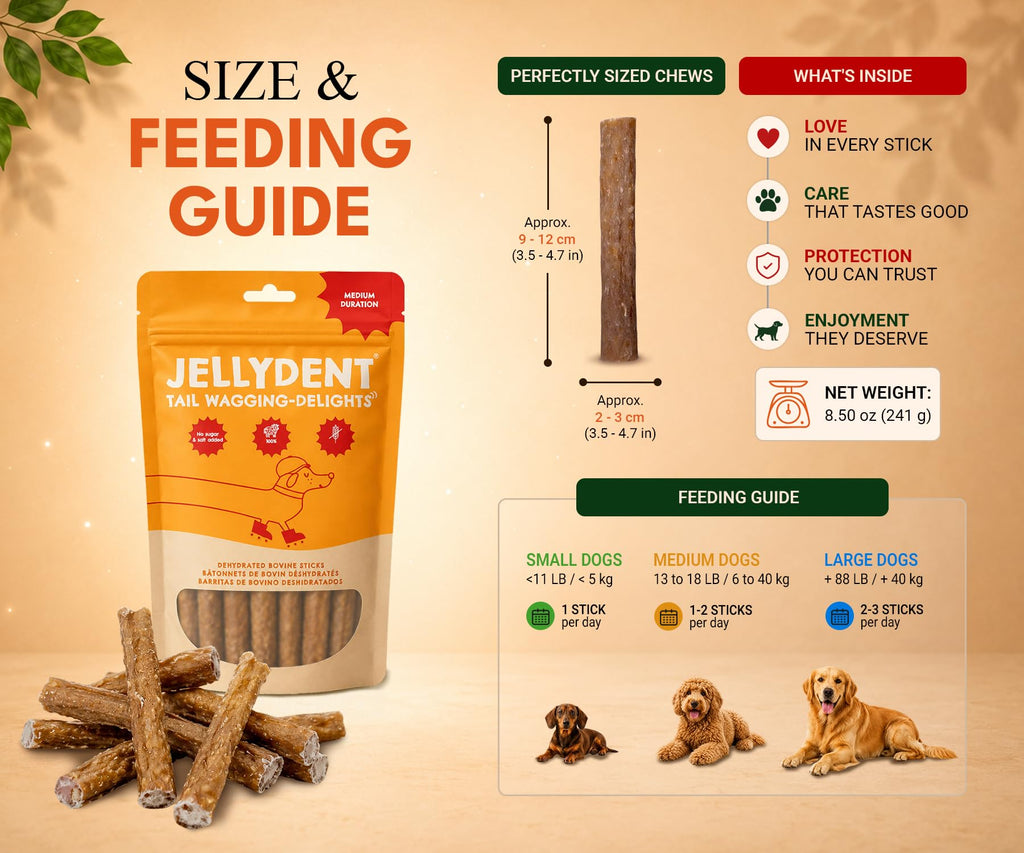 Single Ingredient Beef Collagen Dog Dental Chews 10 Count N754