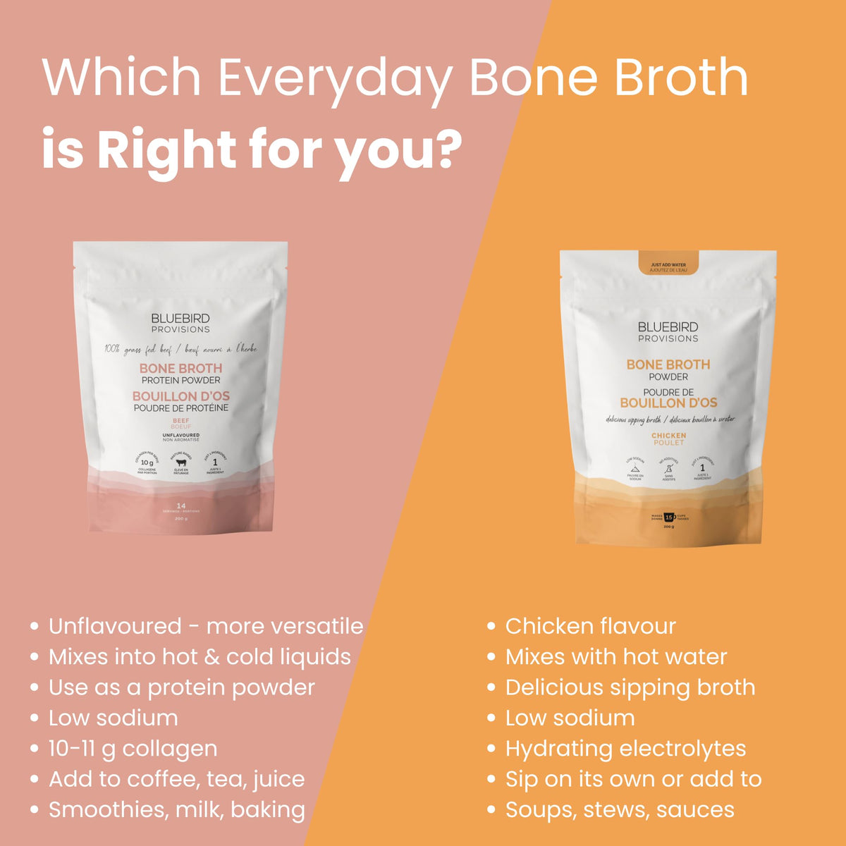 Beef Bone Broth Protein Powder Q51790