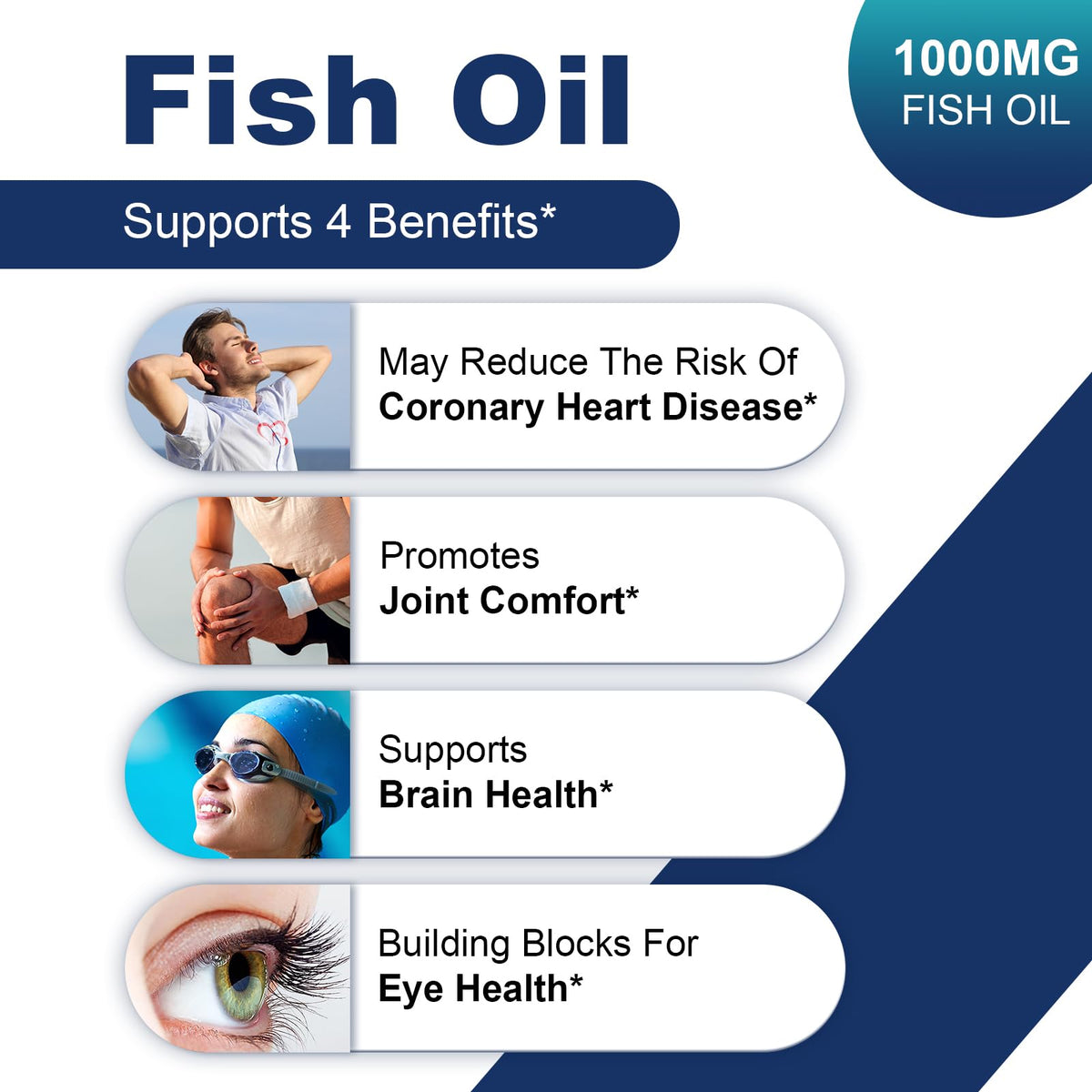 Omega 3 Fish Oil 1000 mg 400 Softgels EPA DHA D9712