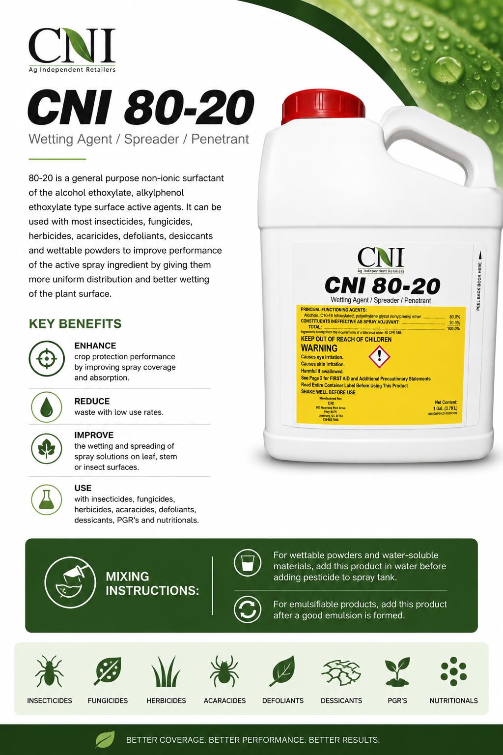 Non-Ionic Surfactant 1 Gallon I48542