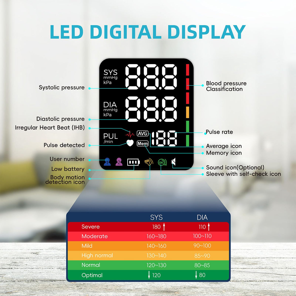 Blood Pressure Monitor with Large Color-Backlit LED Display, 240 Memory, Adjustable Wide Cuff 8.5-16.5" K9879