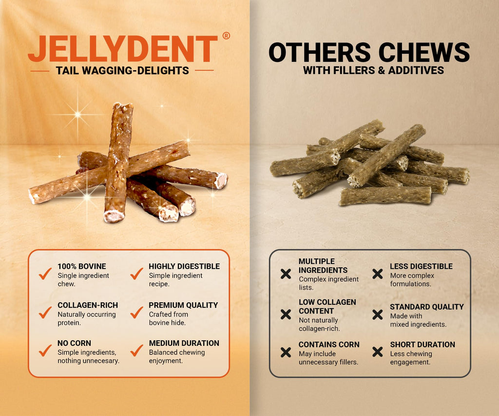 Single Ingredient Beef Collagen Dog Dental Chews 10 Count N754