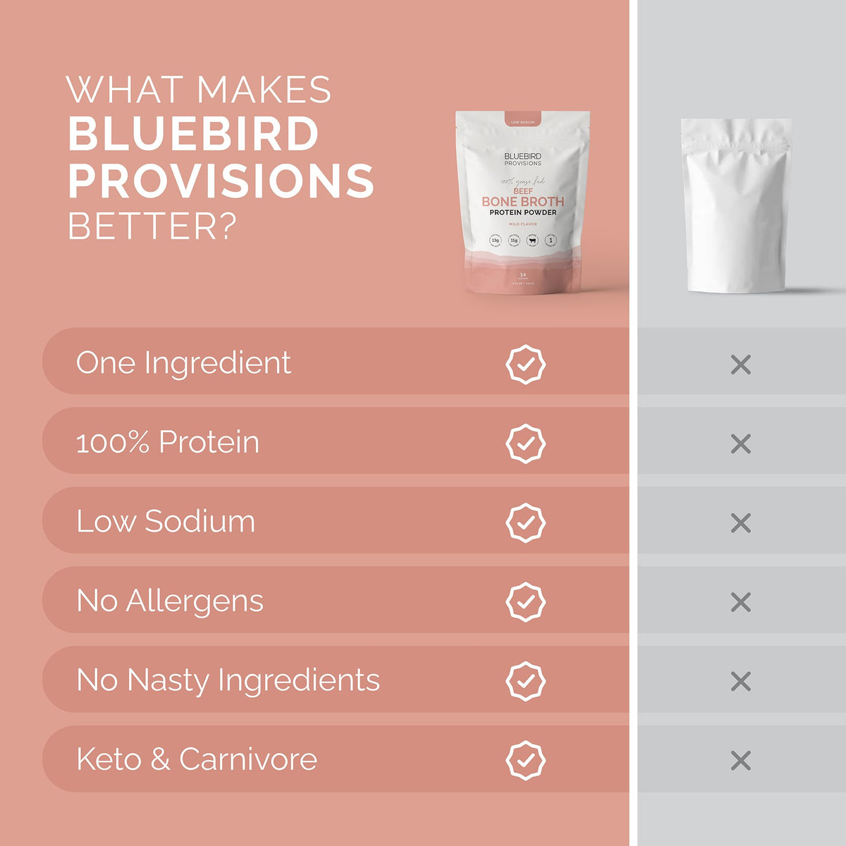 Beef Bone Broth Protein Powder Q51790