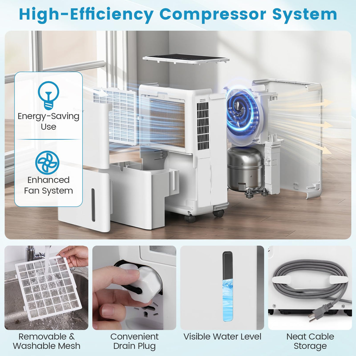 6000 Sq.Ft Compressor Dehumidifier L2883