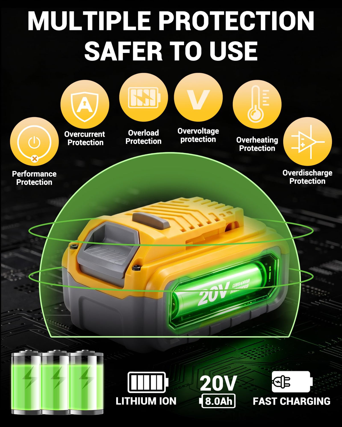 8.0Ah 20V Li-ion Battery 2Packs E311188