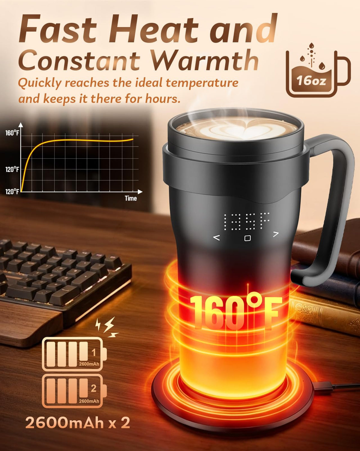 16oz Temperature Control Rechargeable Heated Mug H445862