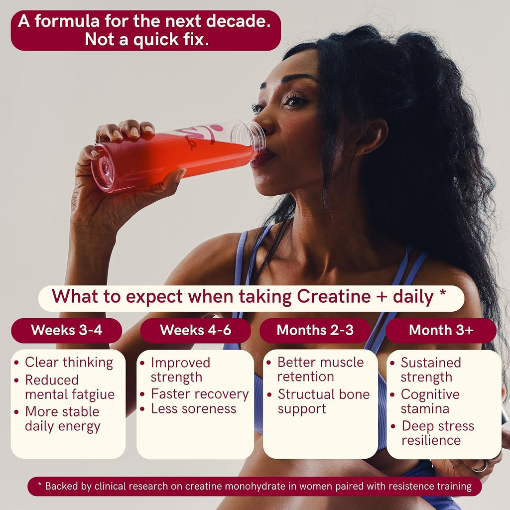 Womens 40+ Multivitamin & Creatine Drink J3948