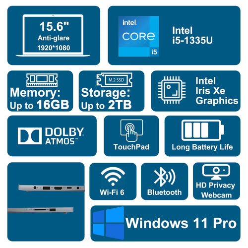 15.6" FHD Anti-Glare Intel 10-core i5 16GB RAM 256GB SSD Laptop C855