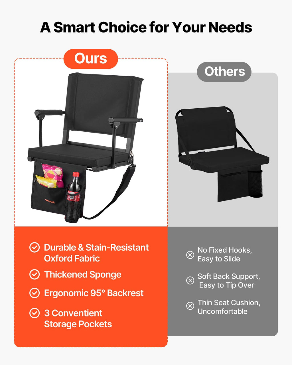 Portable Bleacher Seat with Armrest, Back Support and Cup Holder, Black D3343