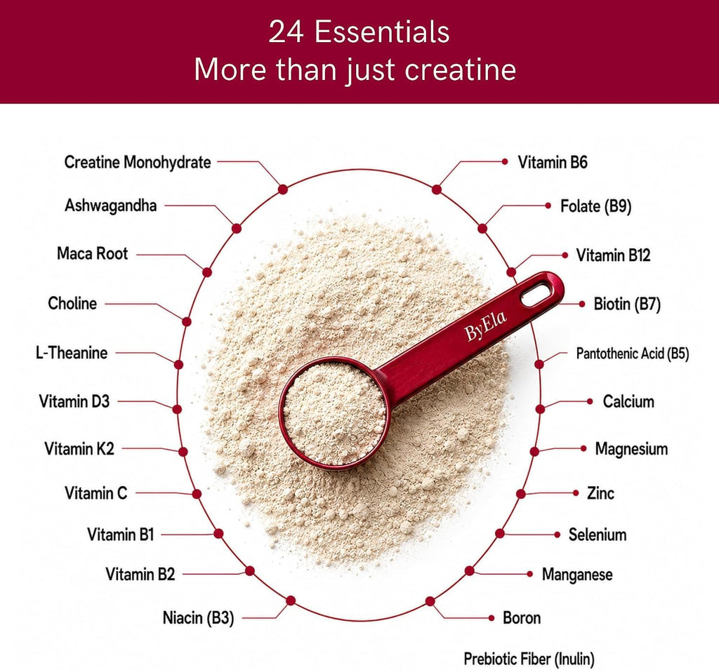 Womens 40+ Multivitamin & Creatine Drink J3948