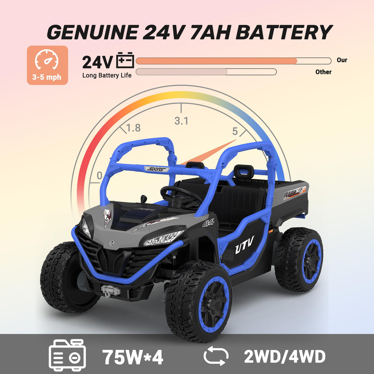 24V Ride On Dump Truck 2 Seater Q395