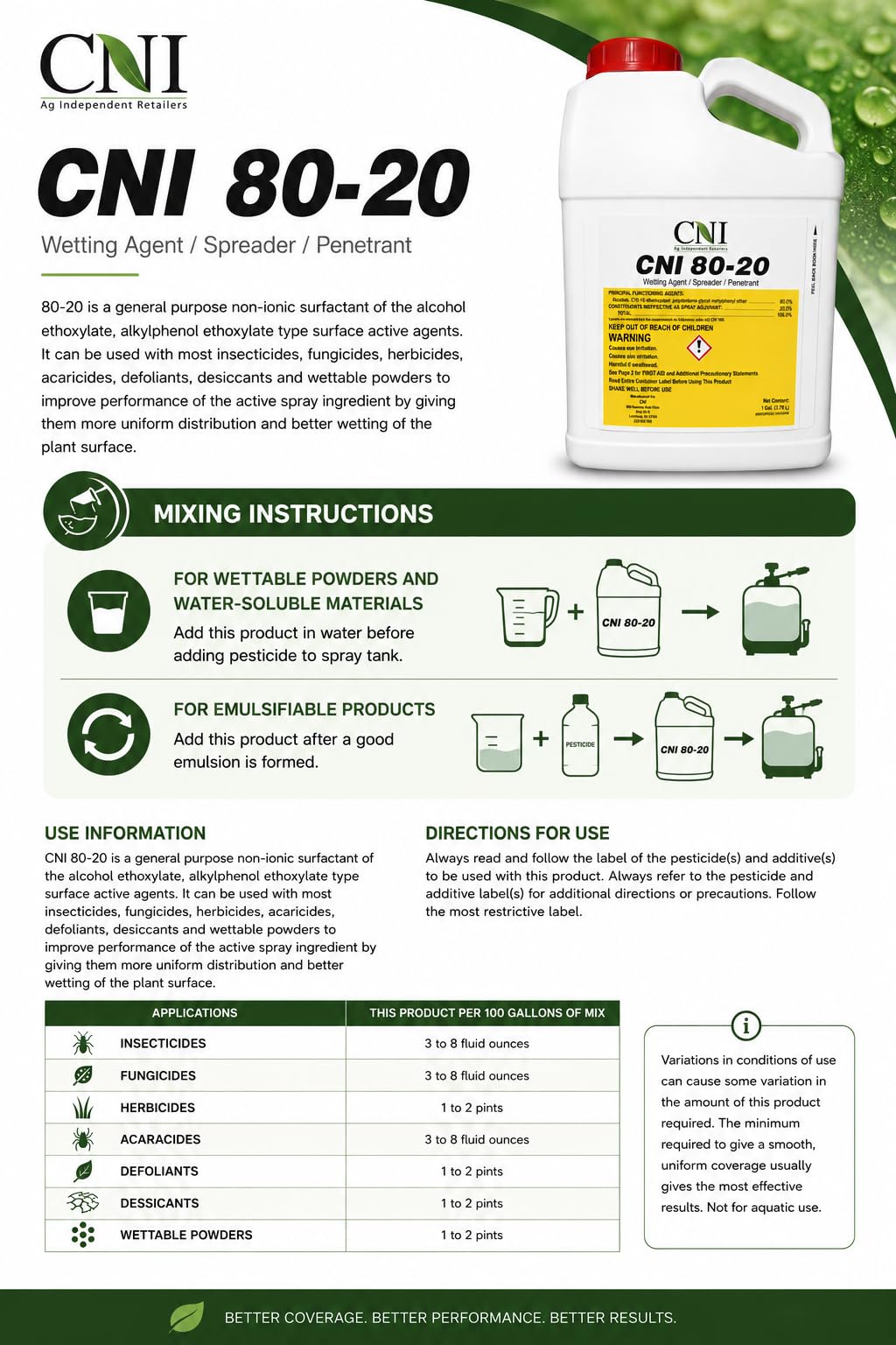 Non-Ionic Surfactant 1 Gallon I48542