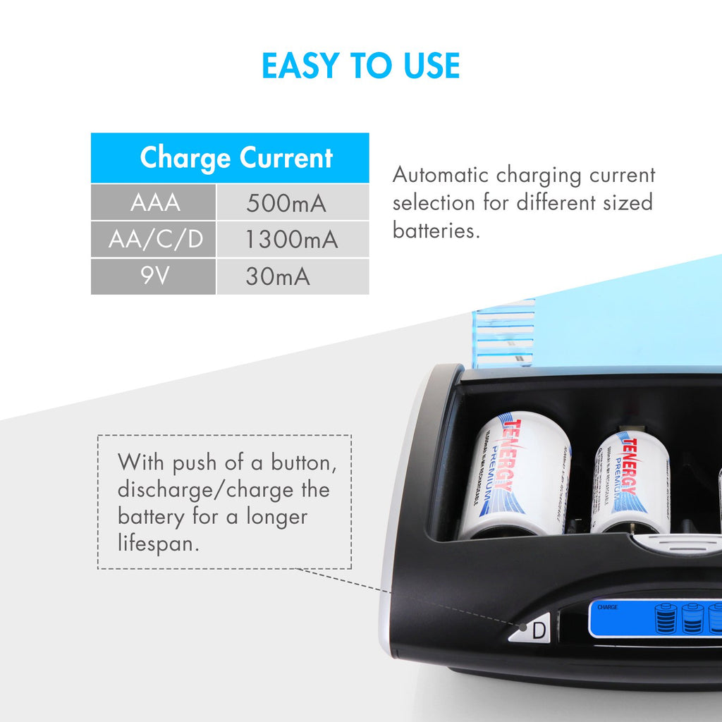 Rechargeable C Batteries and LCD Smart Battery Charger, 4 Pack Z7768