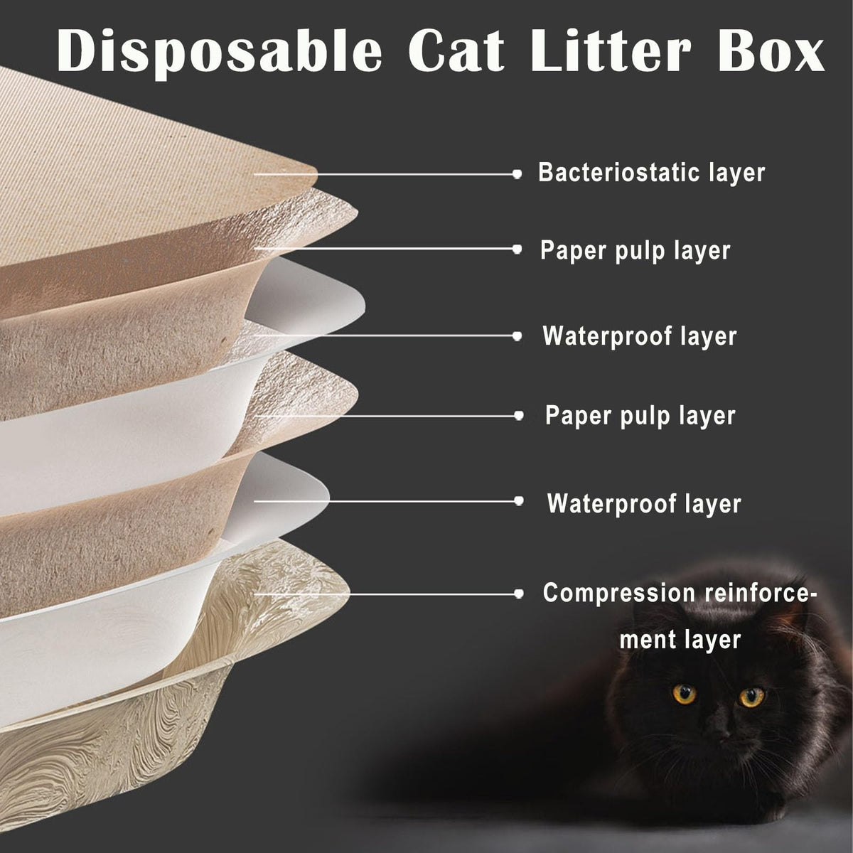8 Pack Disposable Cat Litter Box W7828