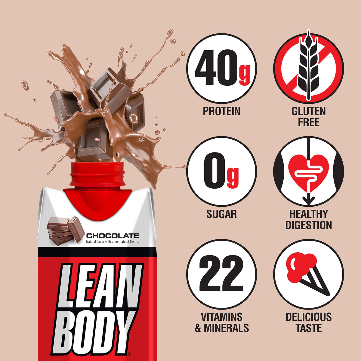 Chocolate Protein Shake, 40g Protein, 0 Sugar, 17 Fl Oz (Pack of 12) Z204