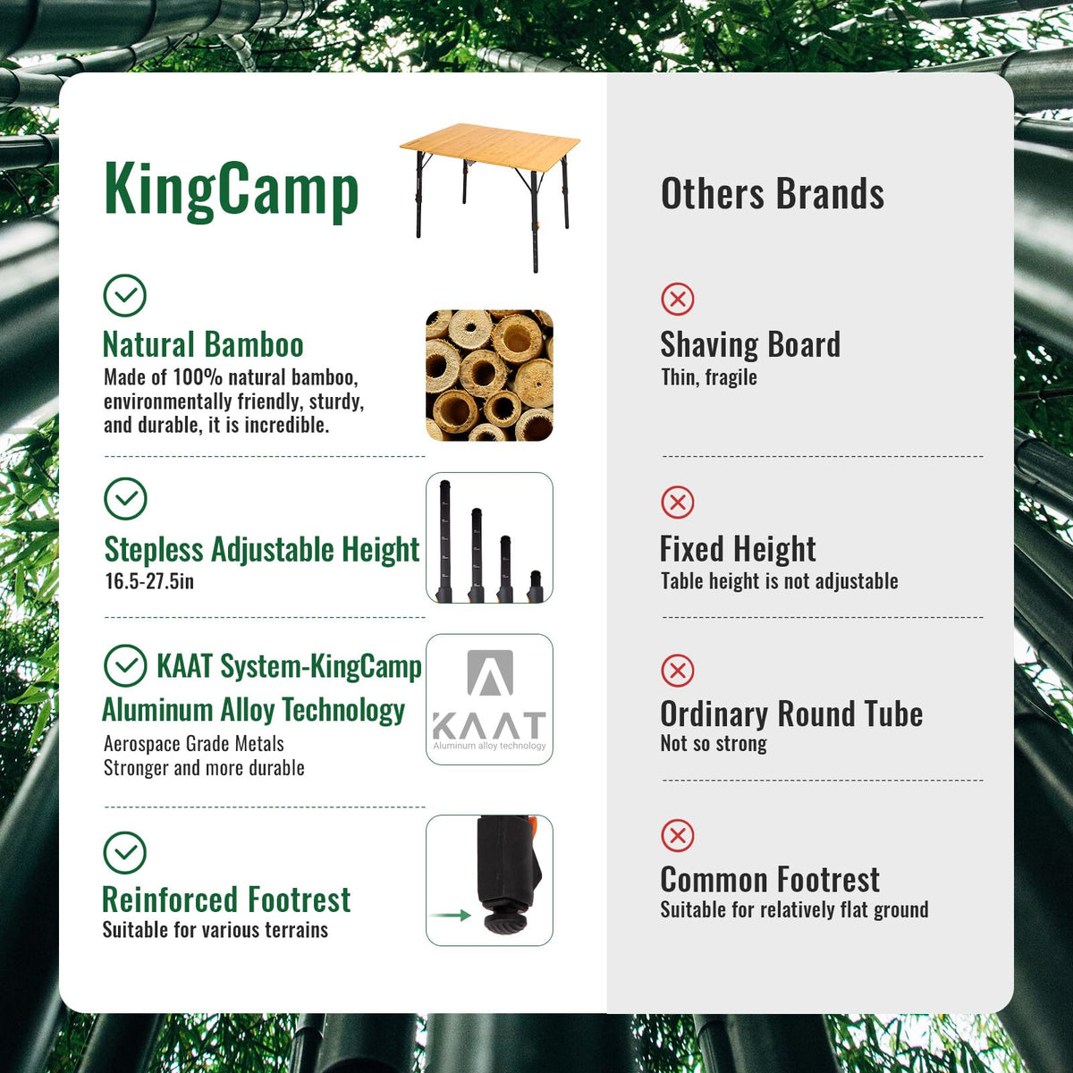 Bamboo Folding Camping Table with Adjustable Height J8975