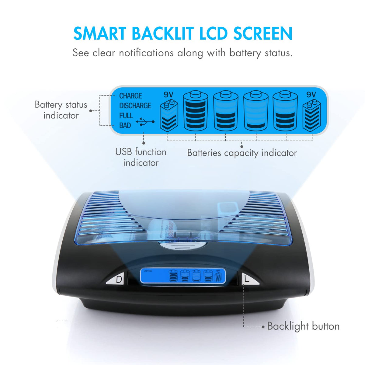 Rechargeable C Batteries and LCD Smart Battery Charger, 4 Pack Z7768