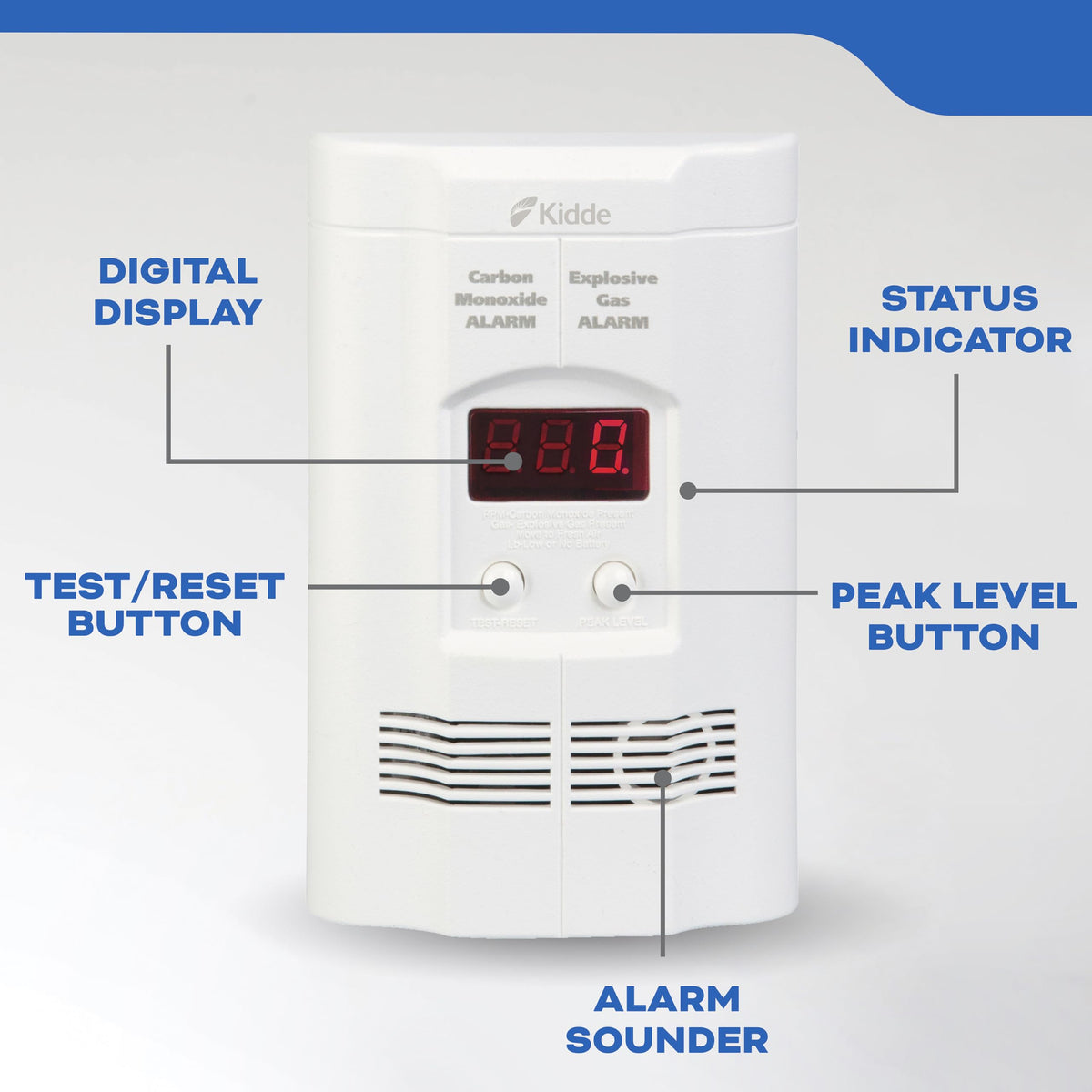 Carbon Monoxide & Explosive Gas Alarm with Digital Display I74680