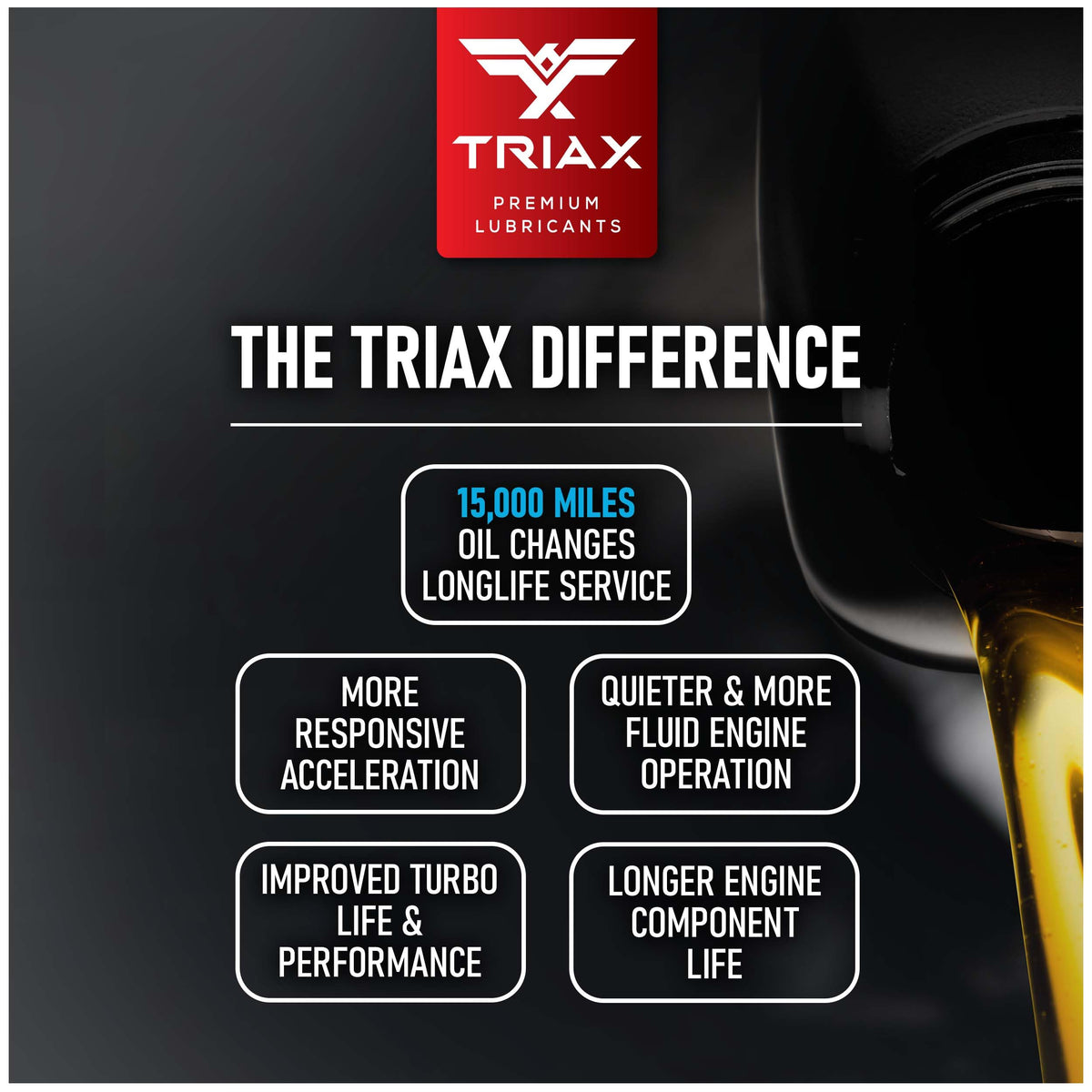 5W-40 Full Synthetic Engine Oil 1 Quart S8430