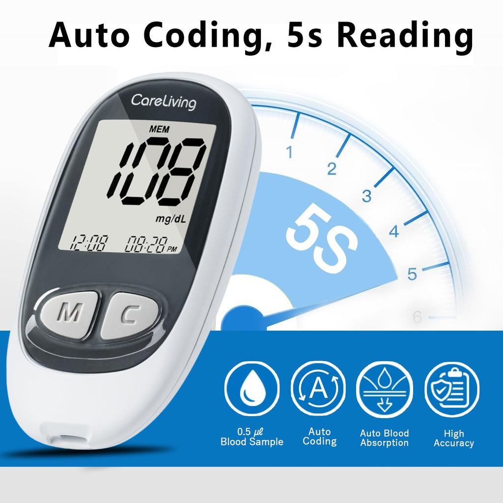 Blood Glucose Monitor Kit with 100 Test Strips Z54042