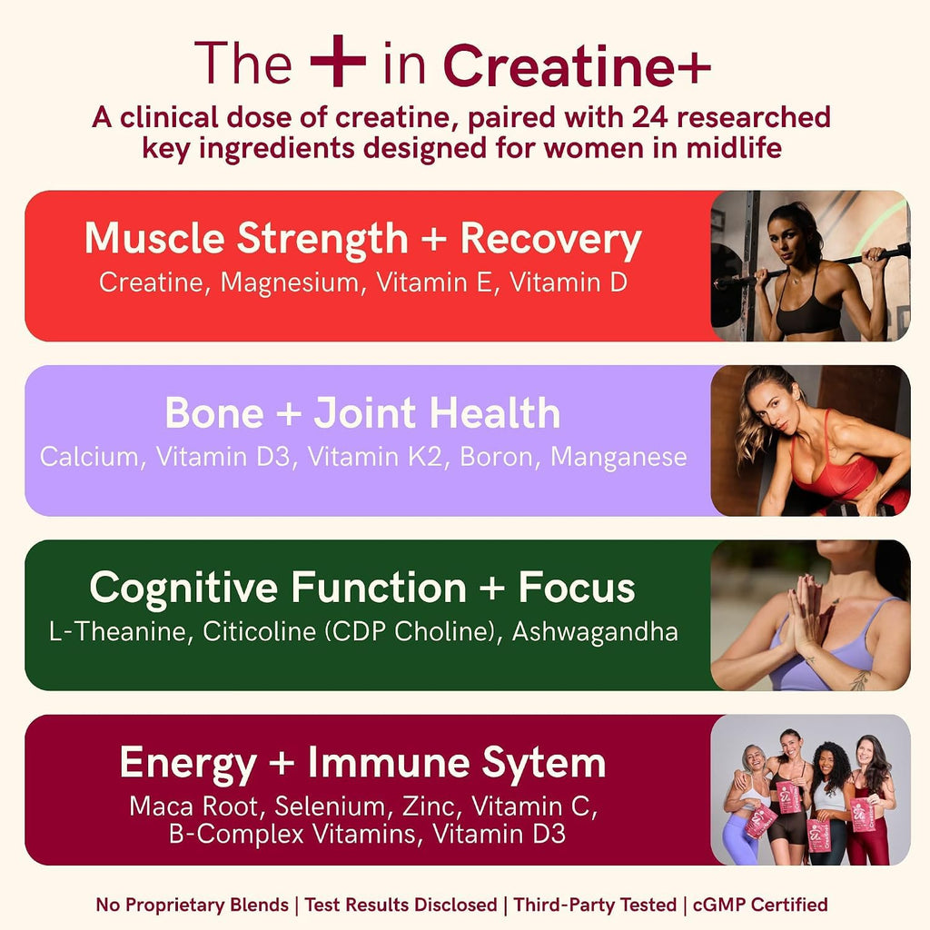 Womens 40+ Multivitamin & Creatine Drink J3948
