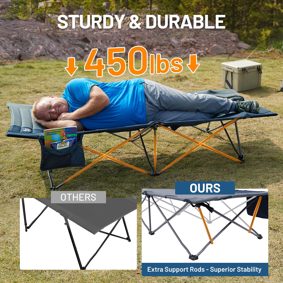 31.8" Extra Wide Heavy Duty Camping Cot with Carry Bag, Blue, 2 Pack J478