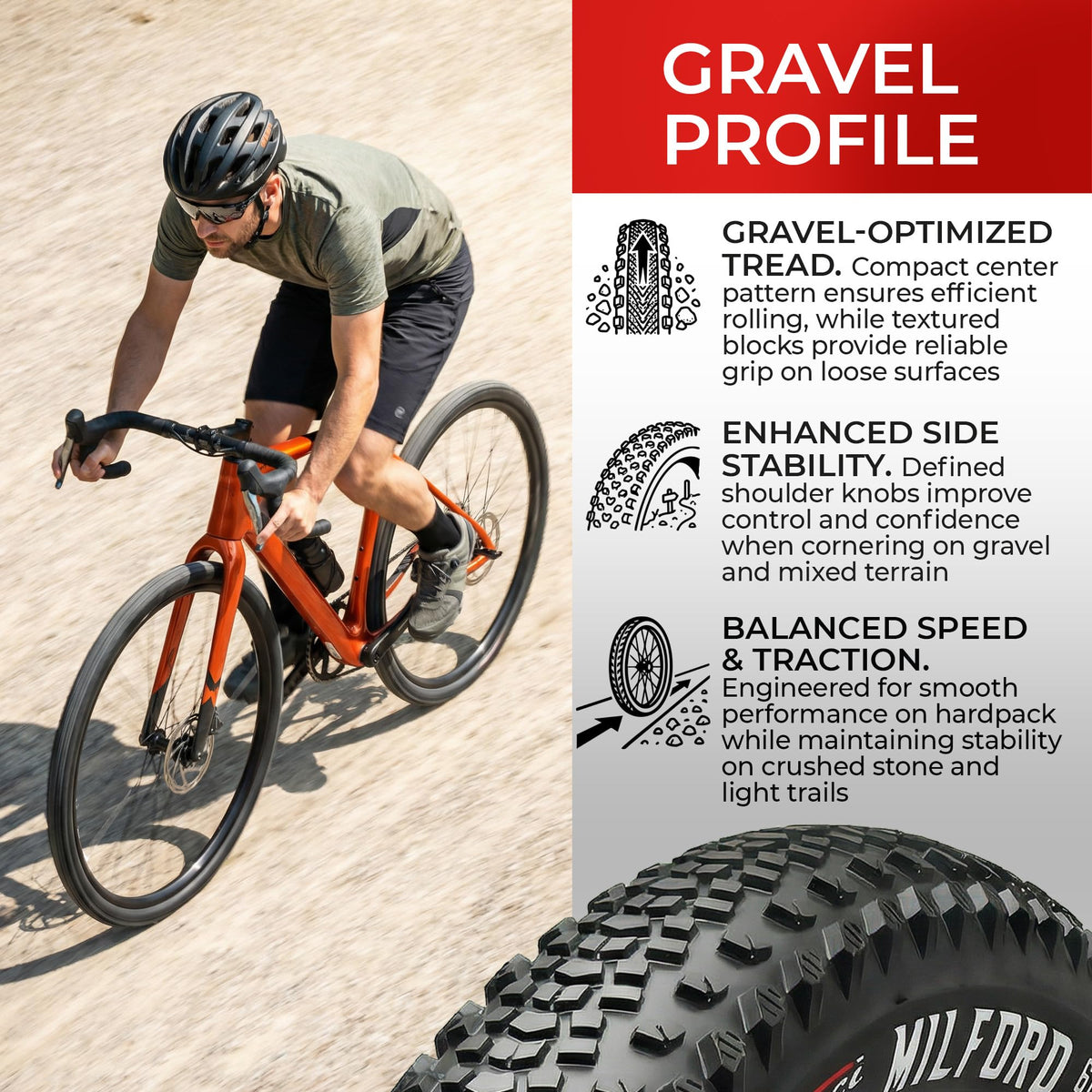 700x40c Gravel Bike Tire & Tubes Schrader Foldable 28" B277662
