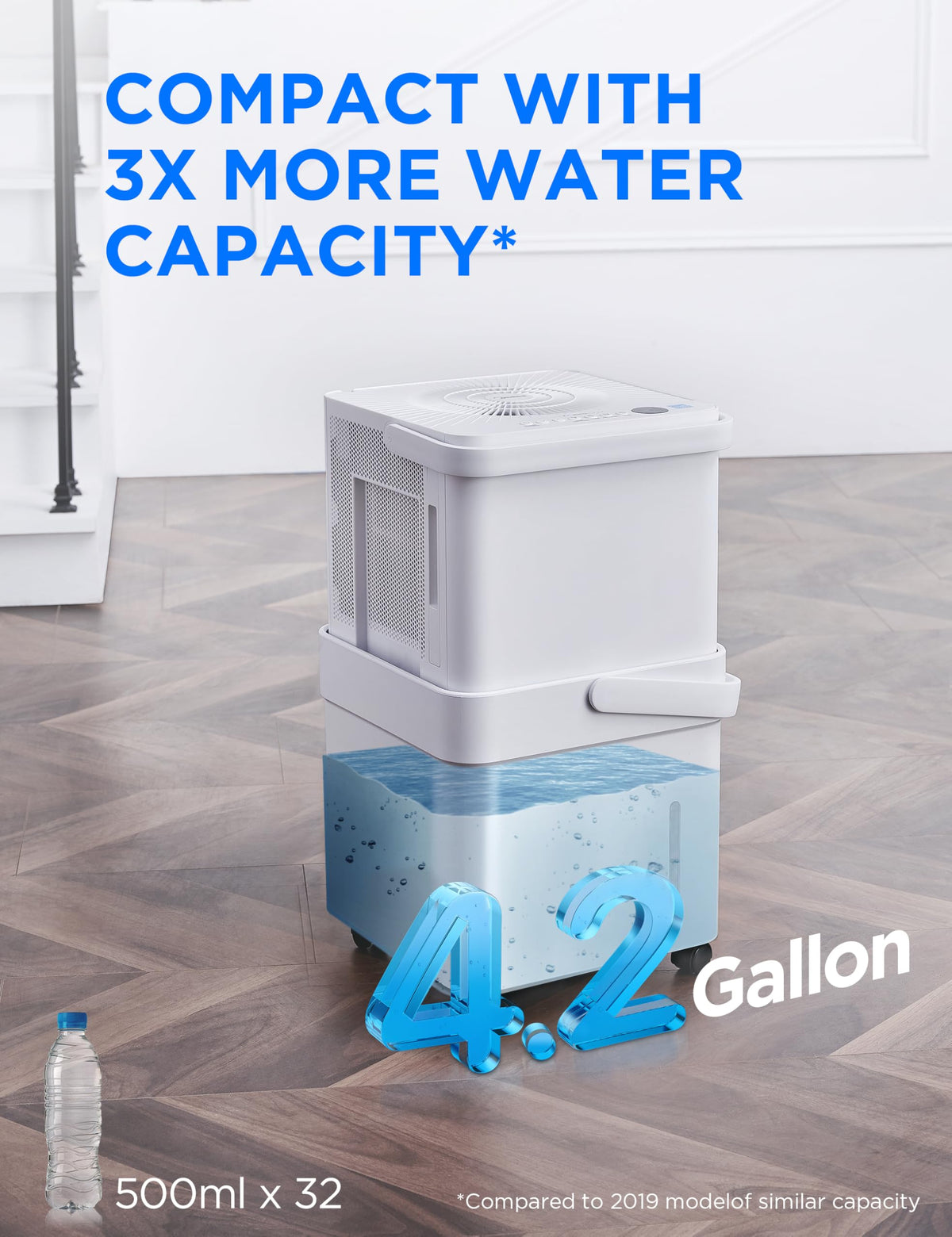 50 Pint Dehumidifier Y843