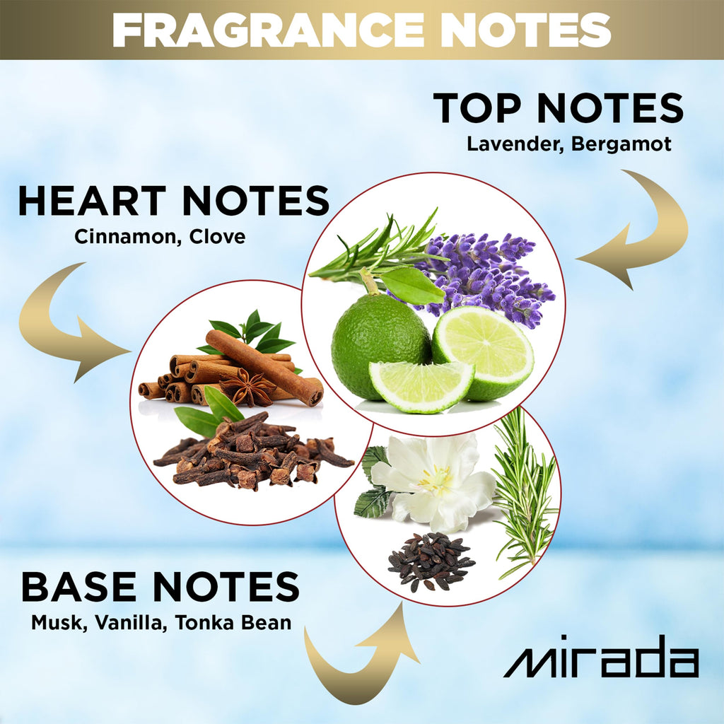 White Musk Eau de Parfum Spray 3.4 FL. Oz B342917