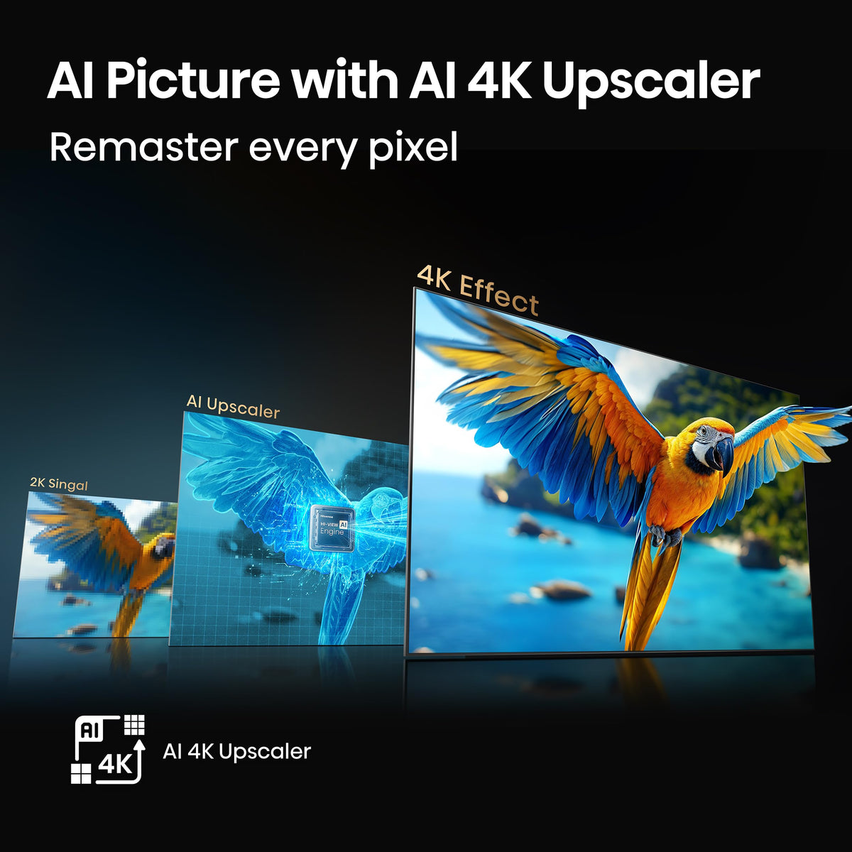 85" 4K UHD Smart Fire TV A79176