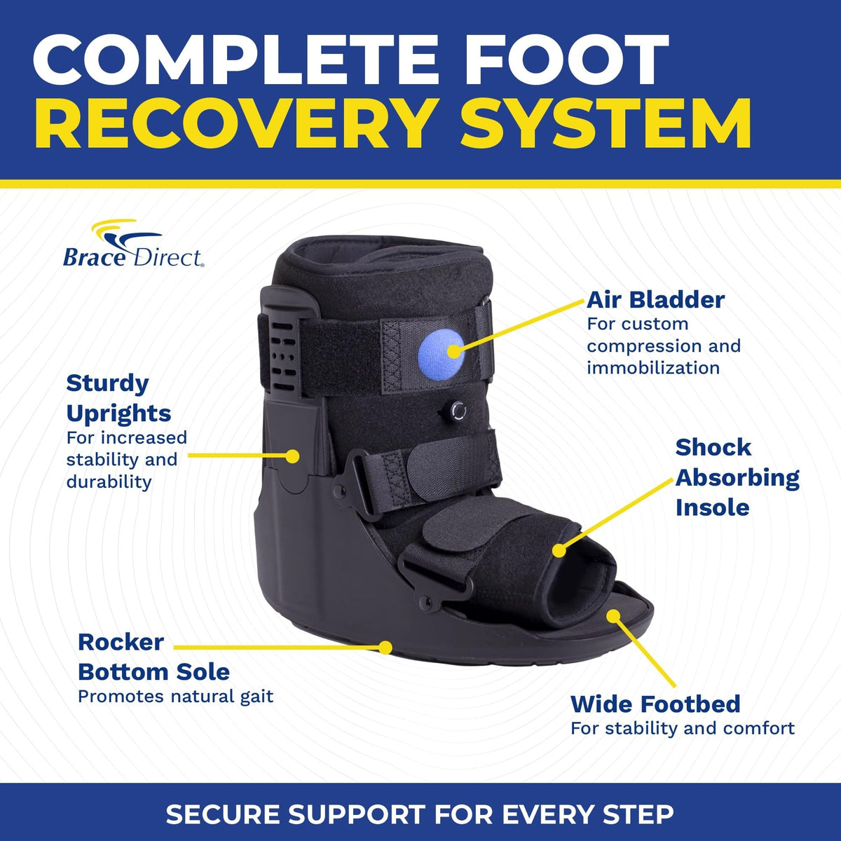 Short Air CAM Walker Boot K3866