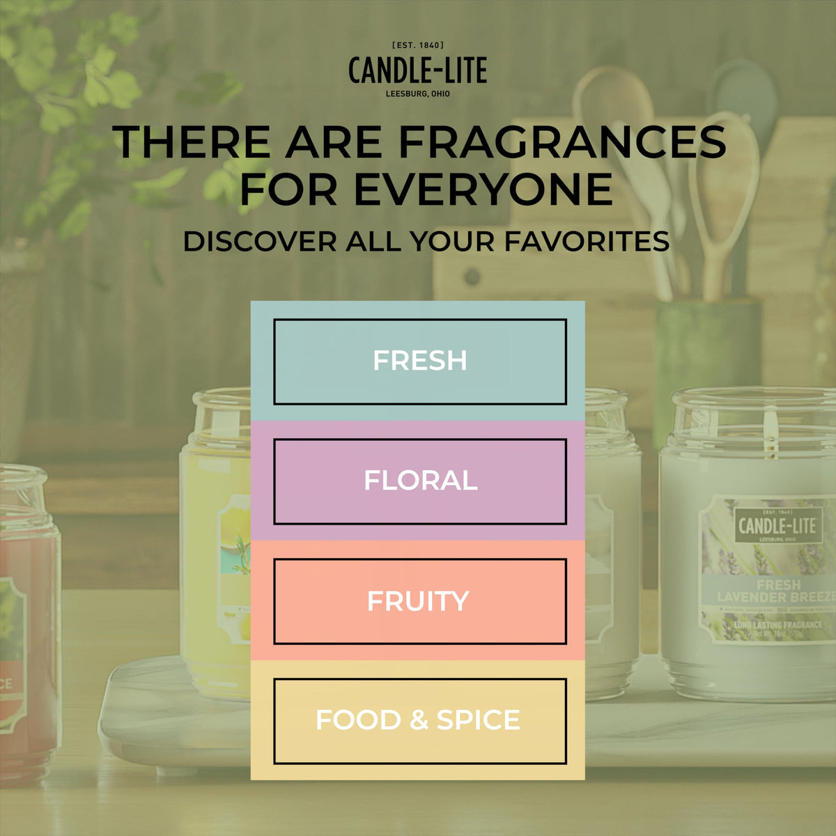 16 oz Scented Jar Candle Q34871