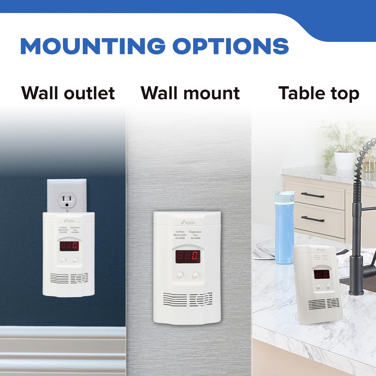 Carbon Monoxide & Explosive Gas Alarm with Digital Display I74680