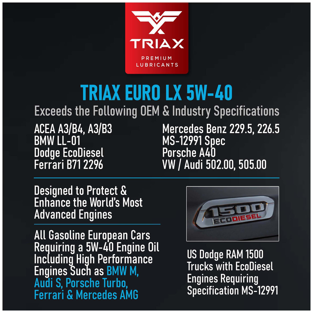 5W-40 Full Synthetic Engine Oil 1 Quart S8430