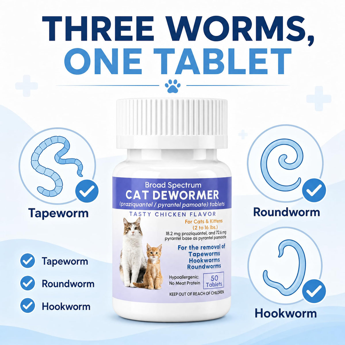 Broad Spectrum Cat & Kitten Dewormer 50 Tablets P2425