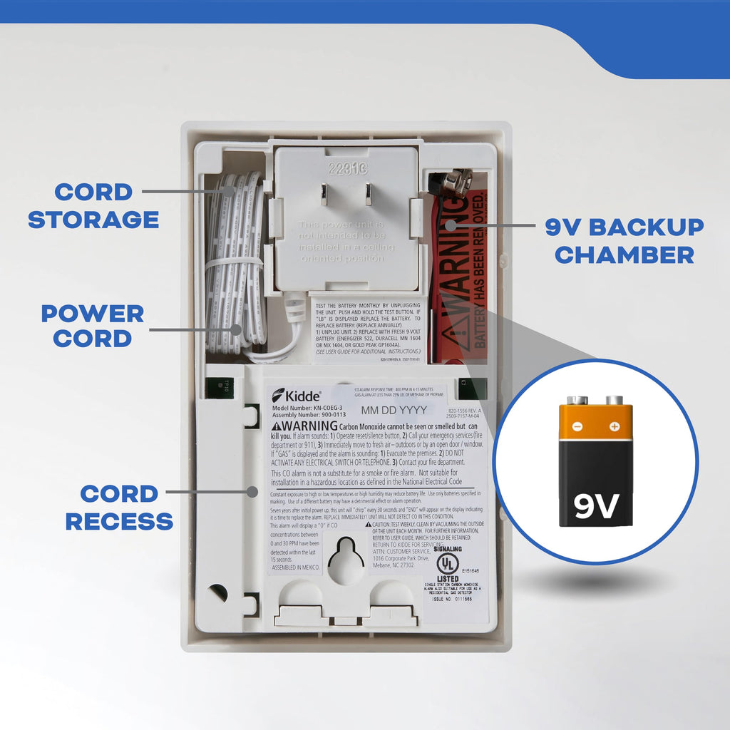 Carbon Monoxide & Explosive Gas Alarm with Digital Display I74680