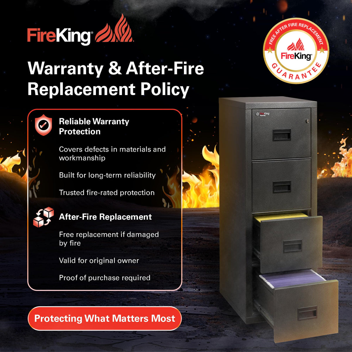 Black 4 Drawer Legal Fire Rated File Cabinet K258374