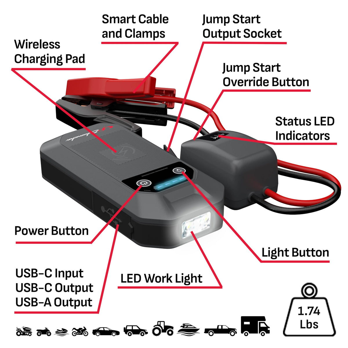 Portable Car Battery Jump Starter & Power Bank Z986