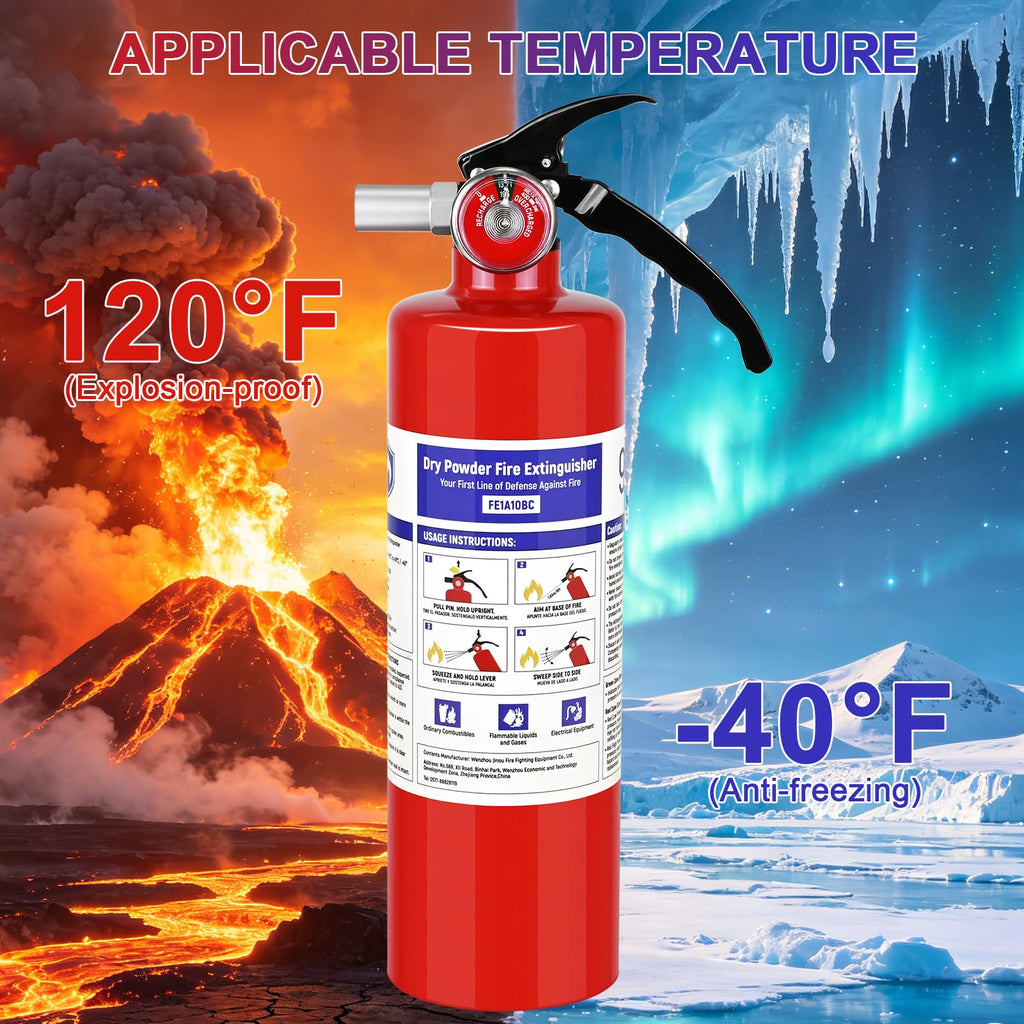 2 Pack 2.5 lb ABC Dry Chemical Fire Extinguishers Y874
